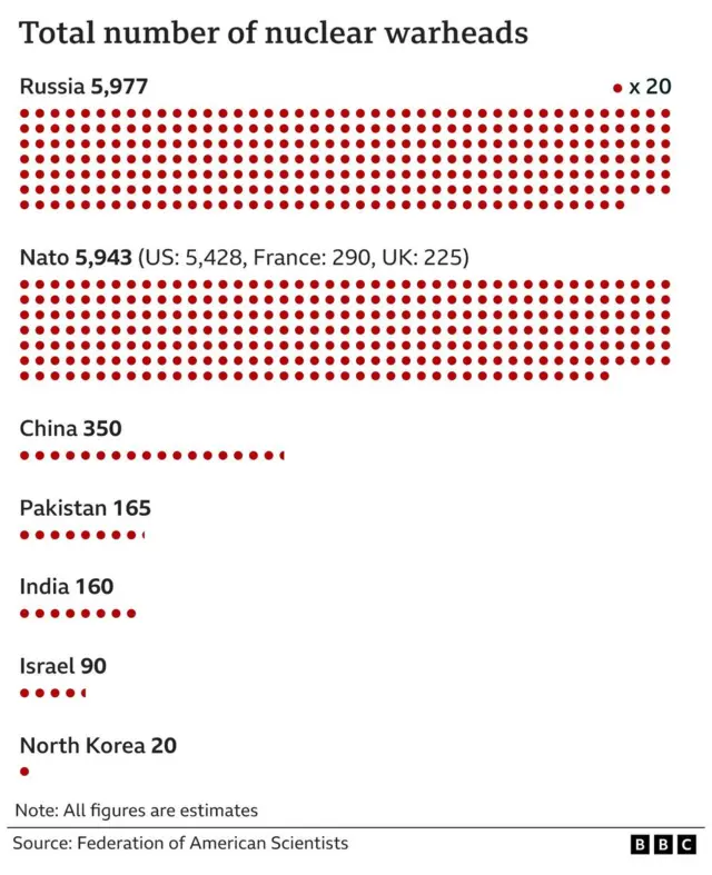 అమెరికా ఎలా స్పందించింది?