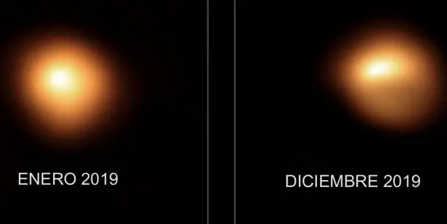 Evolución de Betelgeuse