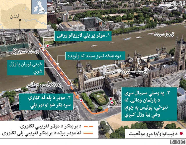 د برید نقشه