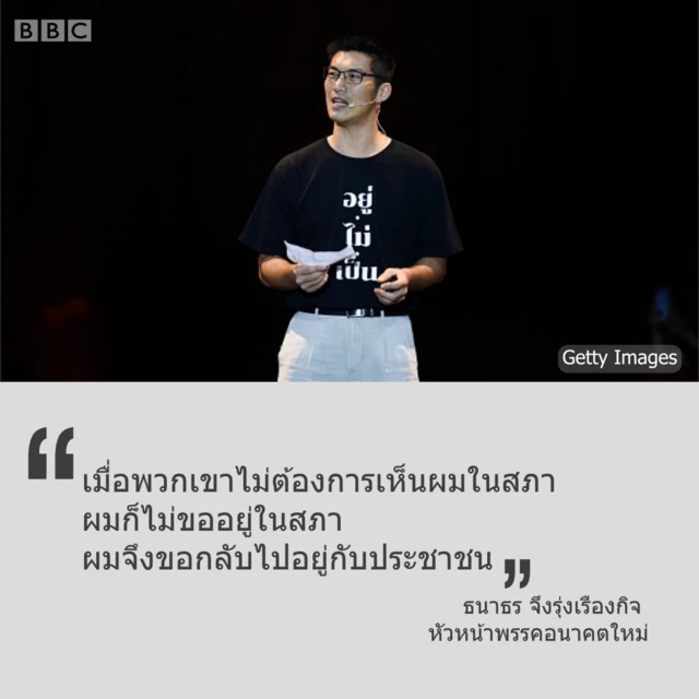 ธนาธร จึงรุ่งเรืองกิจ