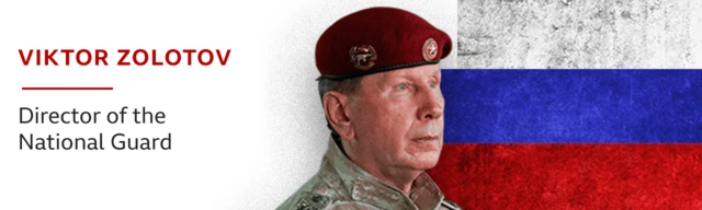விக்ட ஸோலோடாவ், தேசிய காவல்படையின் தலைவர்