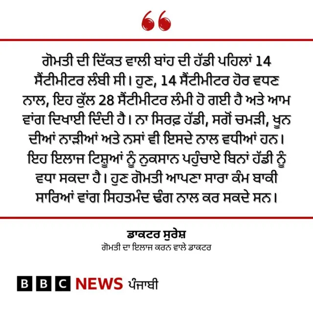 ਡਾਕਟਰ ਸੁਰੇਸ਼