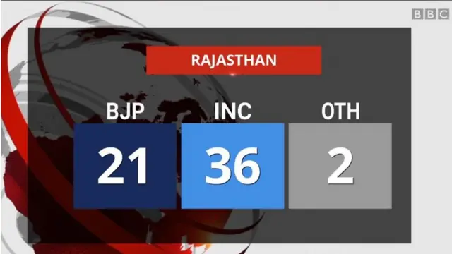 ગ્રાફિક્સ