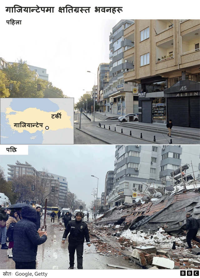 टर्की भूकम्प