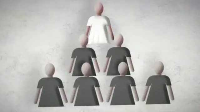 پیرامڈ پونزی سکیم