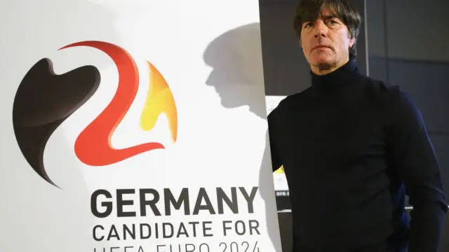 Almanya Teknik Direktörü Joachim Löw