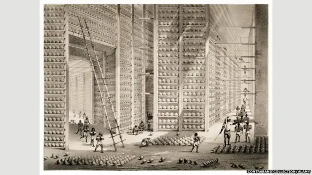 ઈસ્ટ ઇન્ડિયા કંપનીનું ભારતમાં અફીણનું ગોદામ