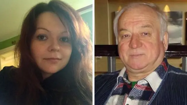 Yulia dan Sergei Skripal