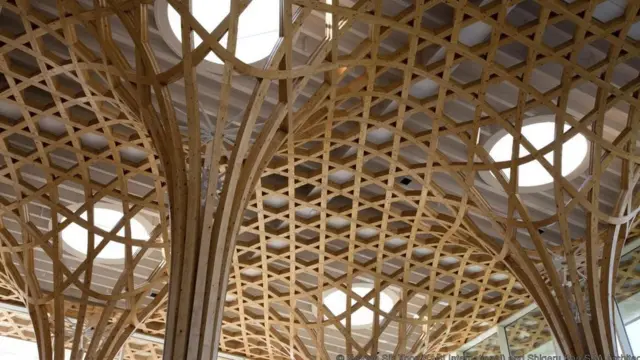 （图片来源: Kyeong Sik Yoon/KACI International) and Shigeru Ban/SBA Architects）