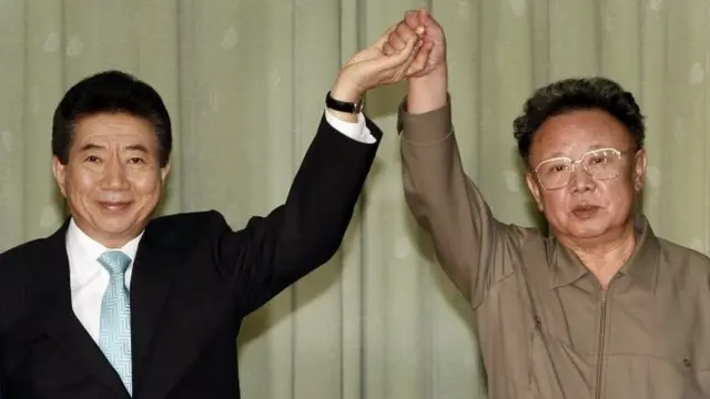 किम जोंग-इल के साथ रो मू-ह्युन