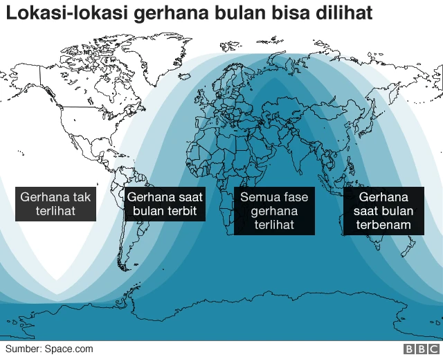Gerhana bulan