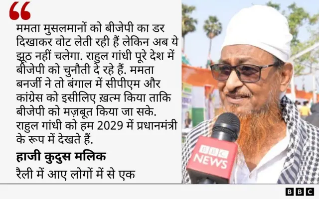 हाजी कुदुस मलिक