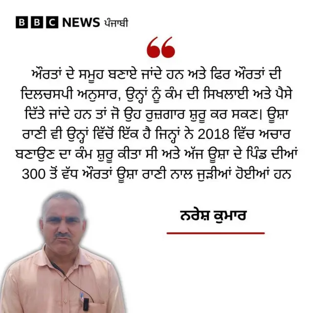 ਅਚਾਰ ਦਾ ਕਾਰੋਬਾਰ 