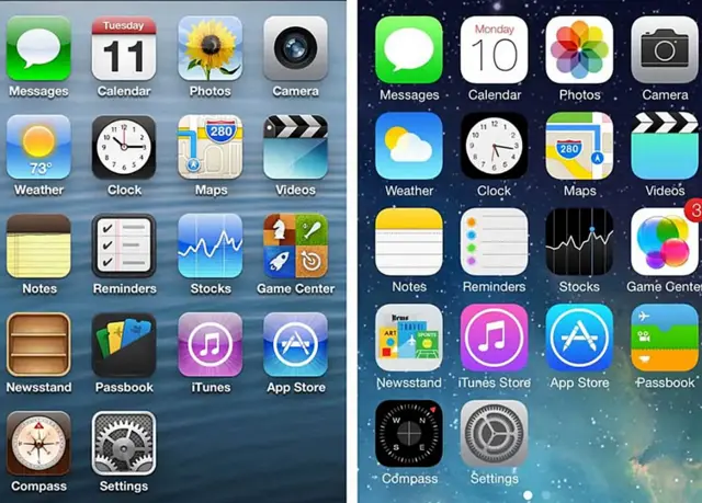 Os dois tipos de interface