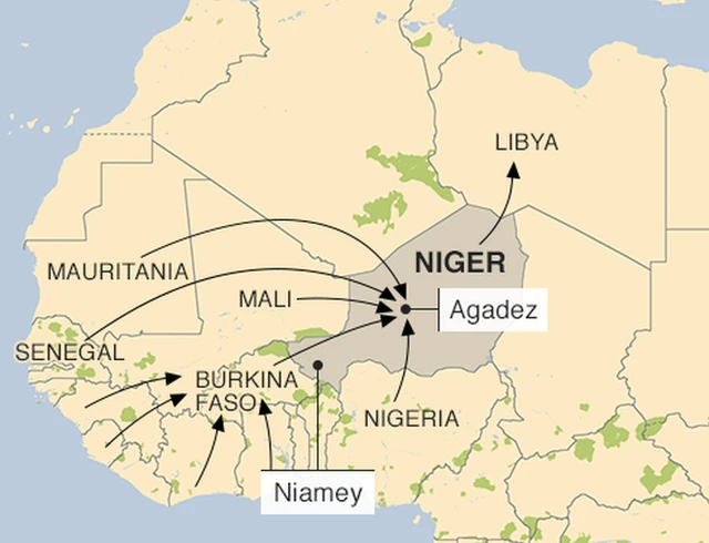 Niger
