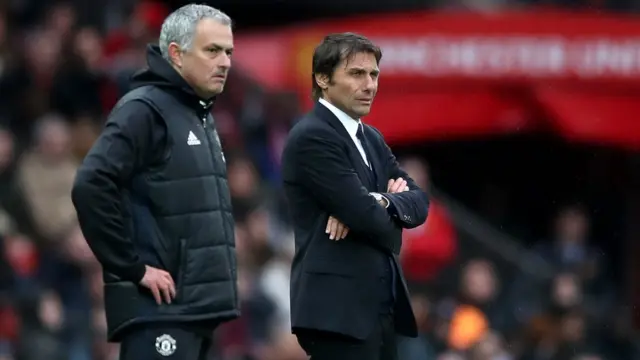 Mourinho, Conte, Chelsea, United