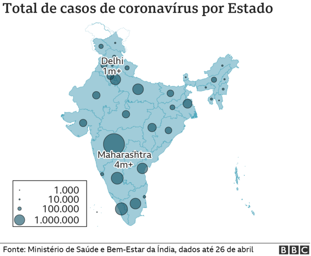 Total de casos de coronavírus por Estado