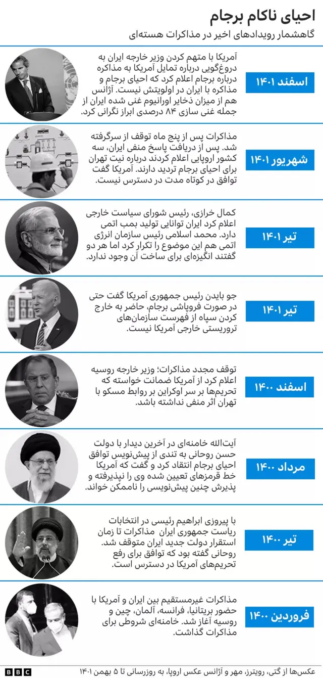 هسته