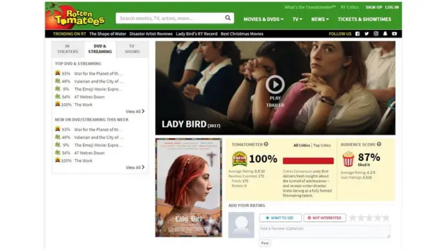 Sitio web de Rotten Tomatoes