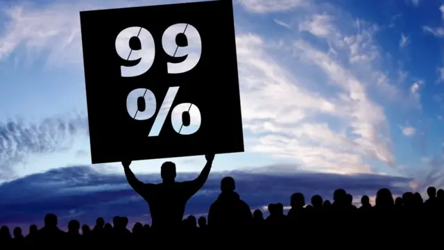 Gelir adaletsizliği