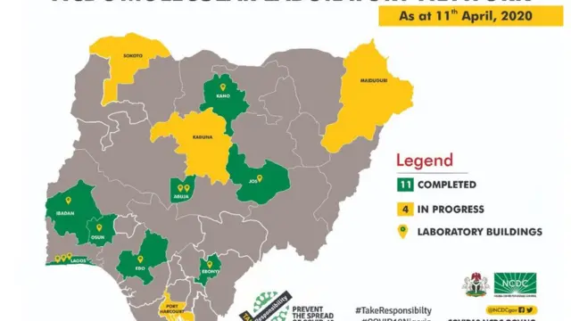 @NCDCgov
