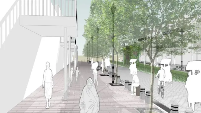 چاندنی چوک کا منصوبہ