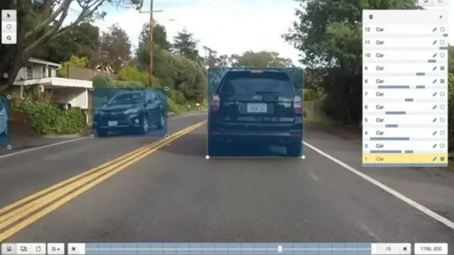 الذكاء الاصطناعي في كينيا