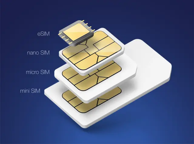 Set of different SIM cards