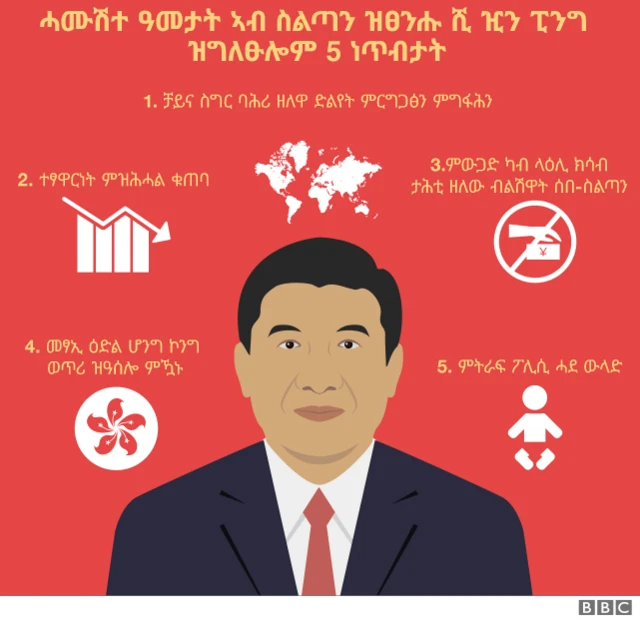 ምስሊ መራሒ ቻይና - ዢ