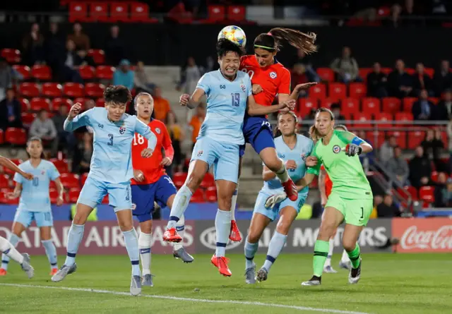 ฟุตบอลหญิงทีมชาติไทย