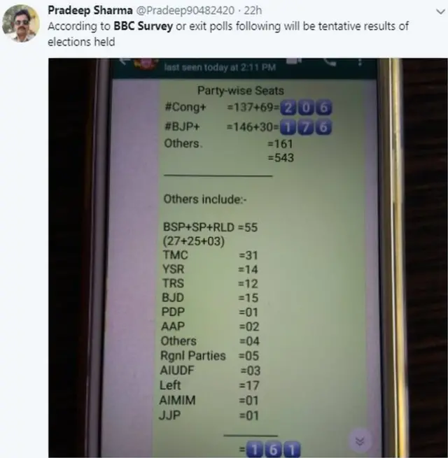 వైరల్ పోస్ట్