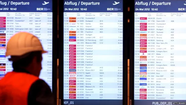 जर्मनी, एयरपोर्ट