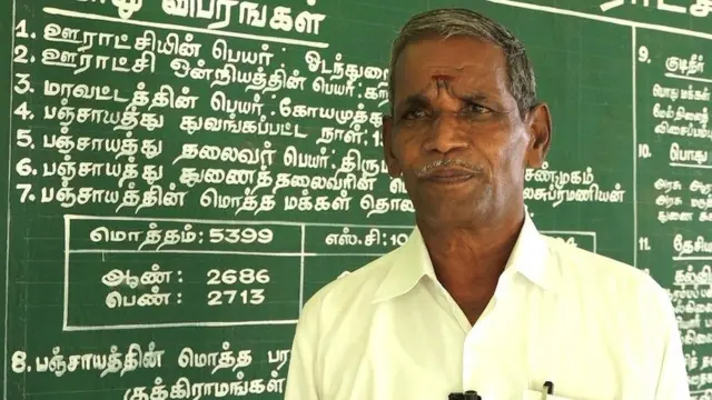 ஊராட்சி மன்ற தலைவர் தங்கவேலு
