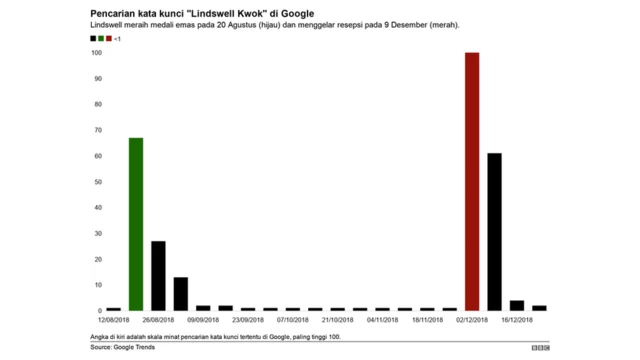 agama, pindah agama, islam, kristen