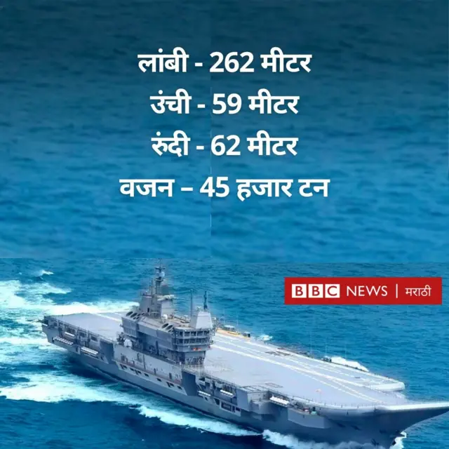 INS विक्रांत