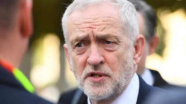 جرمی کوربین