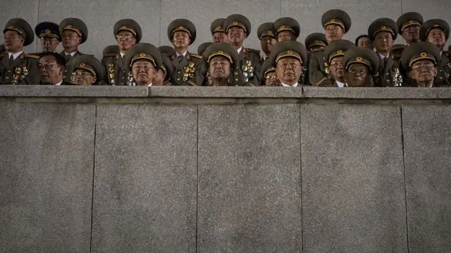 Militares de Corea del Norte