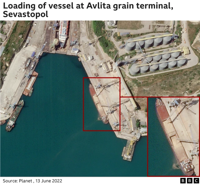 اولیتا اناج ٹرمینل