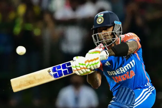 இந்தியா - இலங்கை