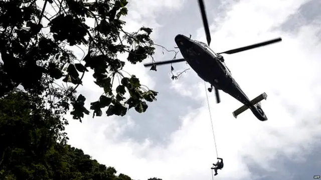 ਹੈਲੀਕਾਪਟਰ ਦਲ