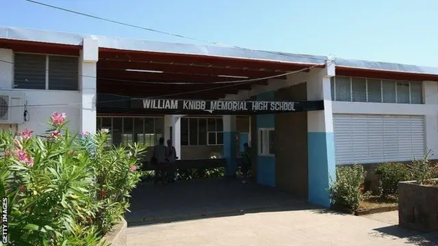 Школа, где учился Болт - William Knibb Memorial High School