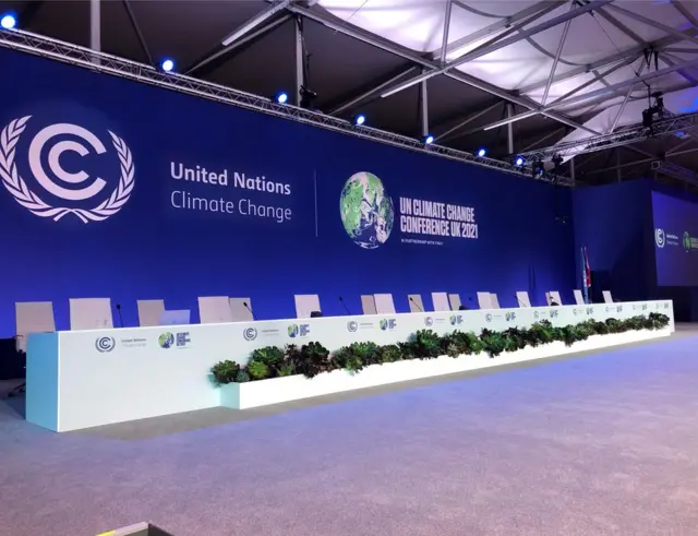 Địa điểm COP26