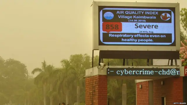 ਚੰਡੀਗੜ੍ਹ ਵਿੱਚ ਹਵਾ ਦੀ ਗੁਣਵੱਤਾ ਦਿਖਾਉਂਦਾ ਬੋਰਡ।