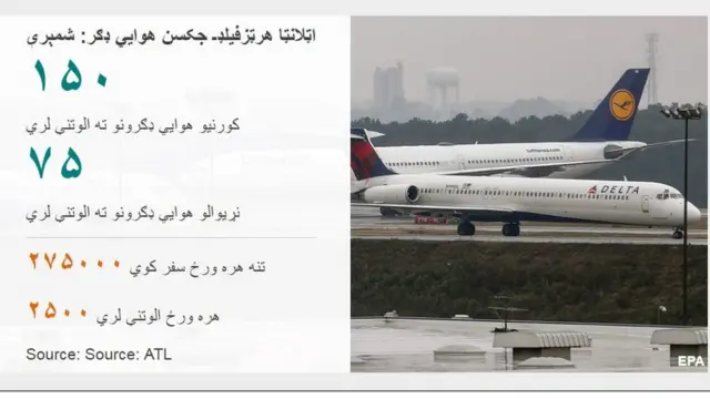 اټلانټا