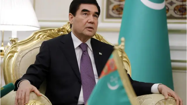 Бердимухаммедов