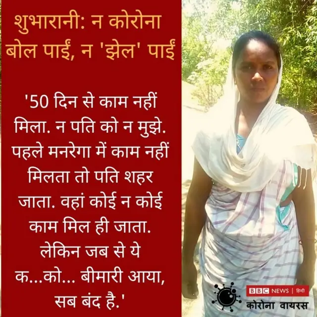 शुभारानी टूडु