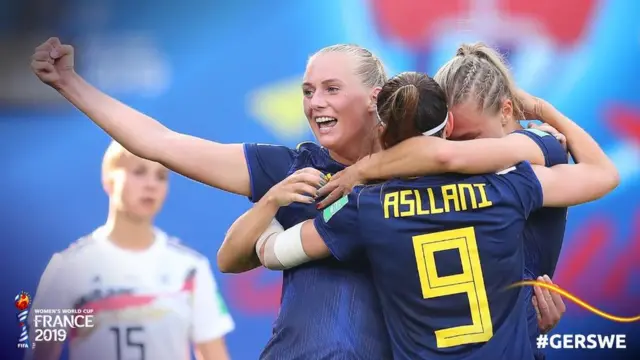 Ndị otu egwu bọọlụ ụmụnwaanyị Sweden