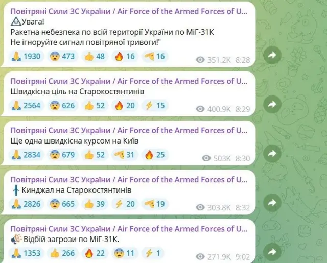 Телеграм Повітряних сил ЗСУ