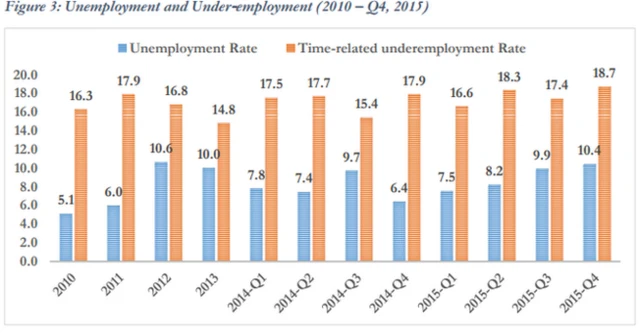 Fuel price hike in Nigeria