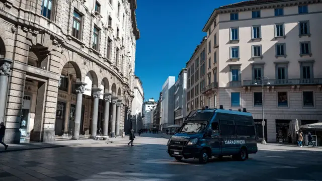 इटली, कोरोना